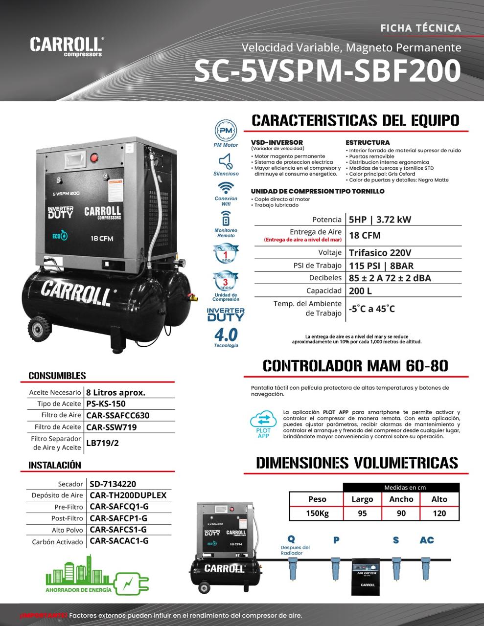 Compresores de Tornillo